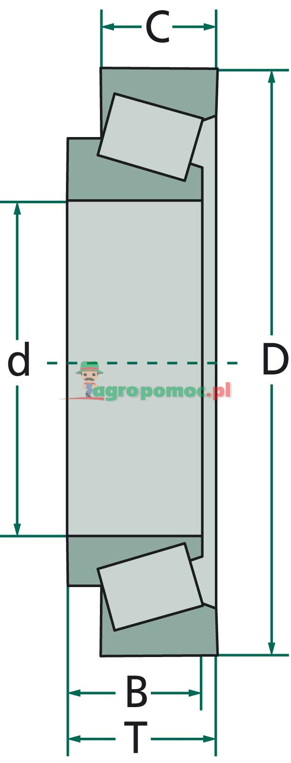 Timken Łożysko wałeczkowo-stożkowe | zdjęcie nr 2